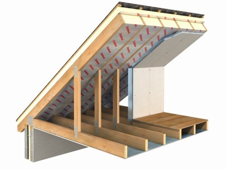 Kingspan/Ecotherm/Celotex Type Foil Faced Roof Loft Insulation Board 
