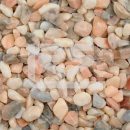 LRS Flamingo Chippings 14-22mm