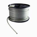 Wire Rope Plastic Coated Galvanised 3-5mm per metre