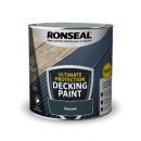 Ronseal Decking Paint Charcoal 2.5ltr