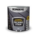 Ronseal Ultimate Protection Decking Stain Country Oak 2.5ltr