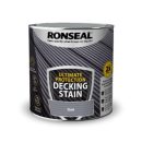 Ronseal Ultimate Protection Decking Stain Charcoal 2.5ltr