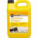 Everbuild 406 Stabilising Solution 5ltr