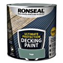 Ronseal Ultimate Decking Paint Sage 2.5ltr