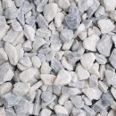 LRS Polar Ice Chippings 20mm – Dumpy Bag