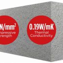 Mannok Aircrete Seven Block 7.5N 100mm