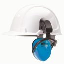 OX Helmet Mounted Ear Defenders