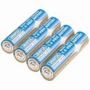 Draper Heavy Duty Alkaline Batteries AAA (4)