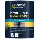 Cementone Protective Black Bitumen Paint 5ltr