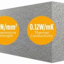 Mannok Aircrete Super Block 2.9N 100mm