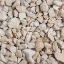 LRS Cotswold Chippings 10-20mm