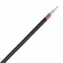 Coaxial/Satelite Cable Black per mtr