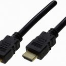 HDMI Cable 0.7mtr